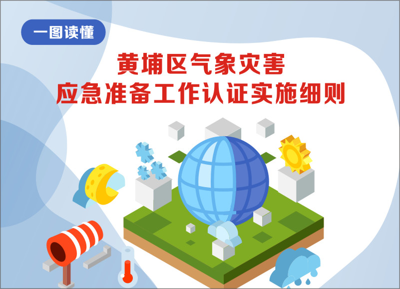 黃埔區氣象災害應急準備工作認證實施細則