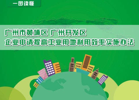 企業申請提高工業用地利用效率實施辦法
