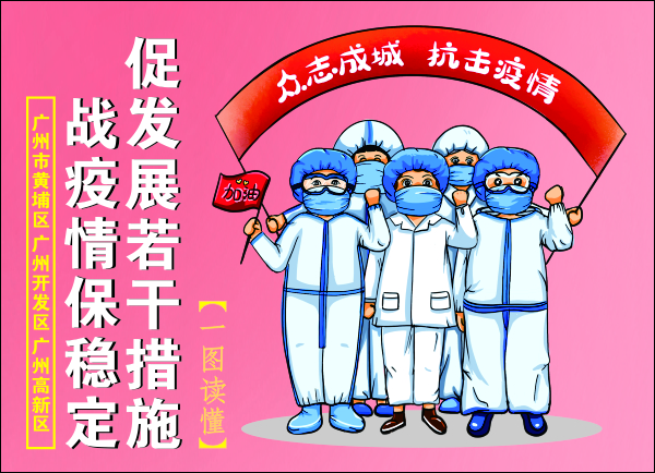 戰疫情保穩定促發展若幹措施