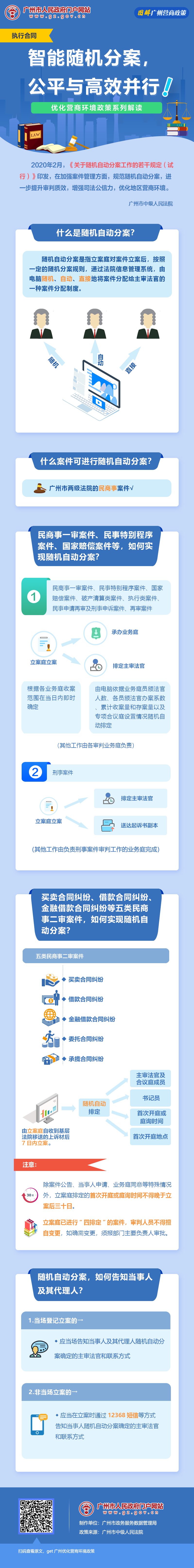 16廣州市中級人民法院隨機自動分案工作的若幹規定.jpg