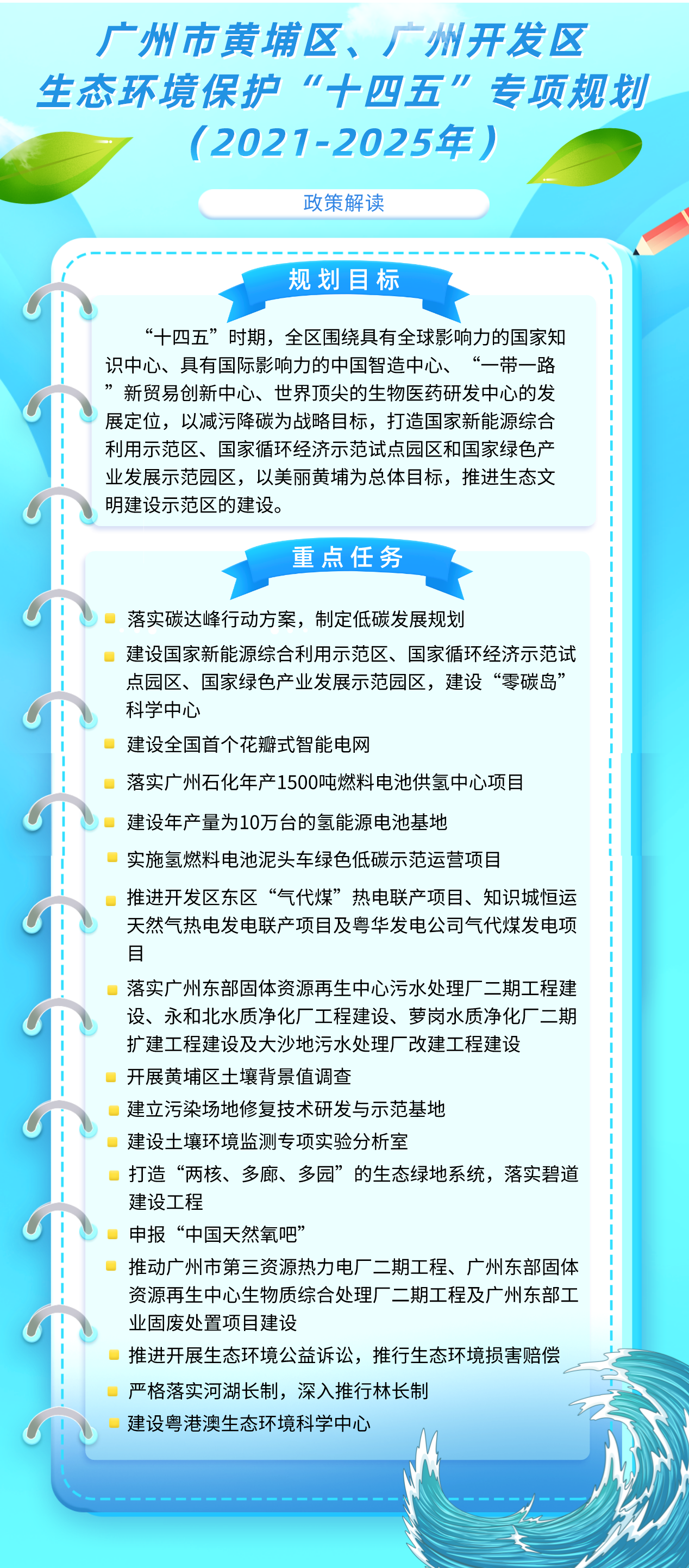 廣州市黃埔區、廣州開發區生態環境保護“十四五”專項規劃政策解讀圖解.png