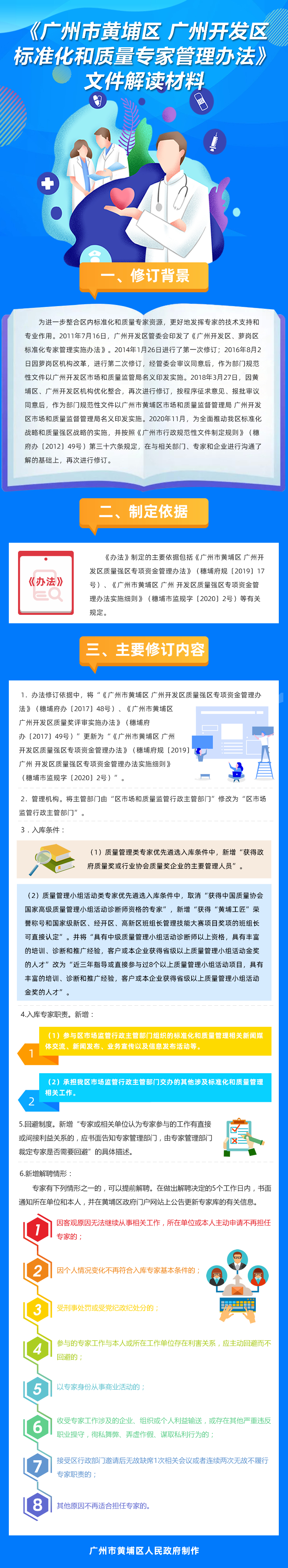 《廣州市黃埔區 廣州開發區標準化和質量專家管理辦法》文件解讀材料(1)(1).jpg