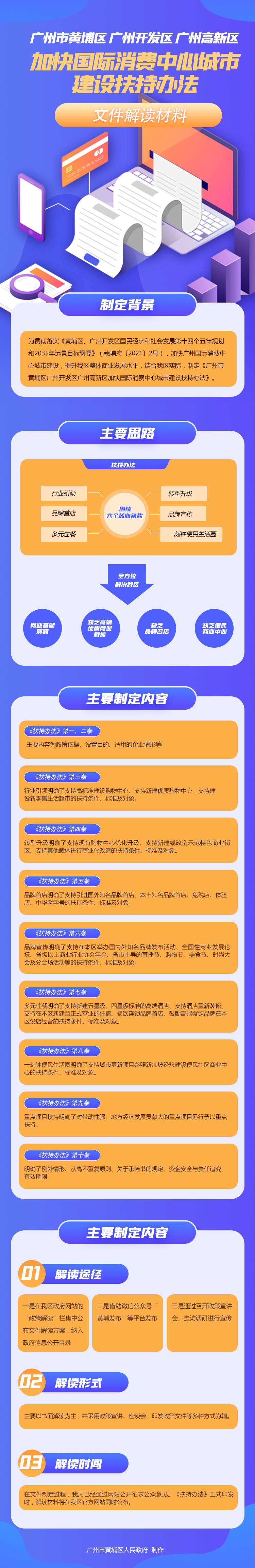 加快國際消費中心城市 建設扶持辦法.png