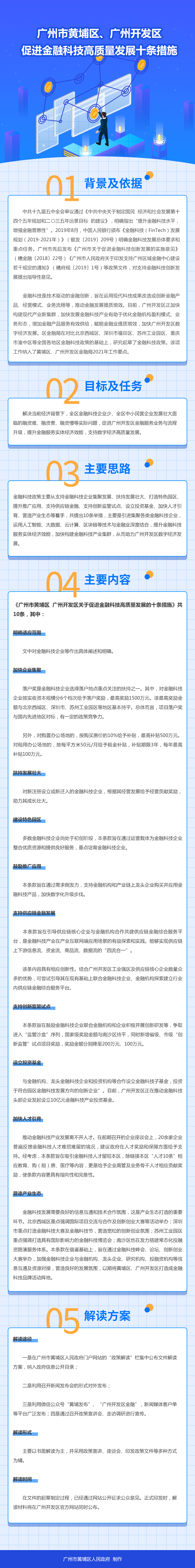 廣州市黃埔區、廣州開發區 促進金融科技高質量發展十條措施.png