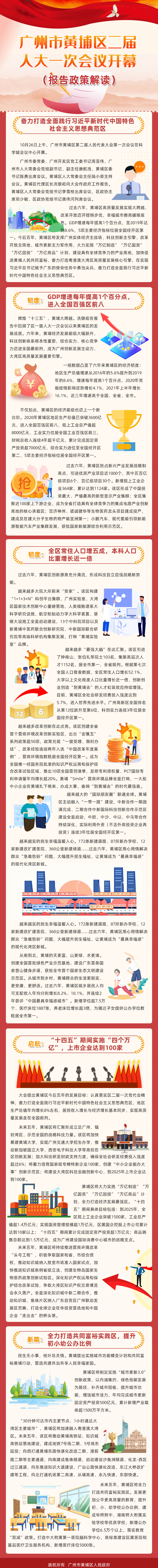 廣州市黃埔區二屆人大一次會議開幕（報告政策解讀）-.jpg