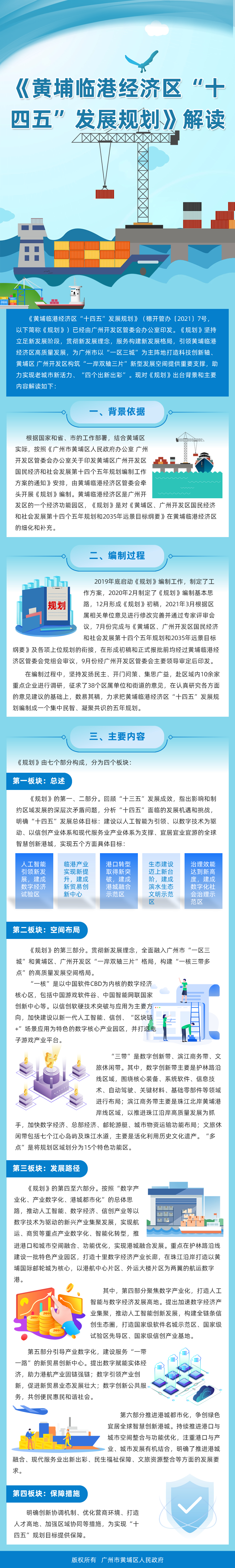 《黃埔臨港經濟區“十四五”發展規劃》解讀 (1).jpg