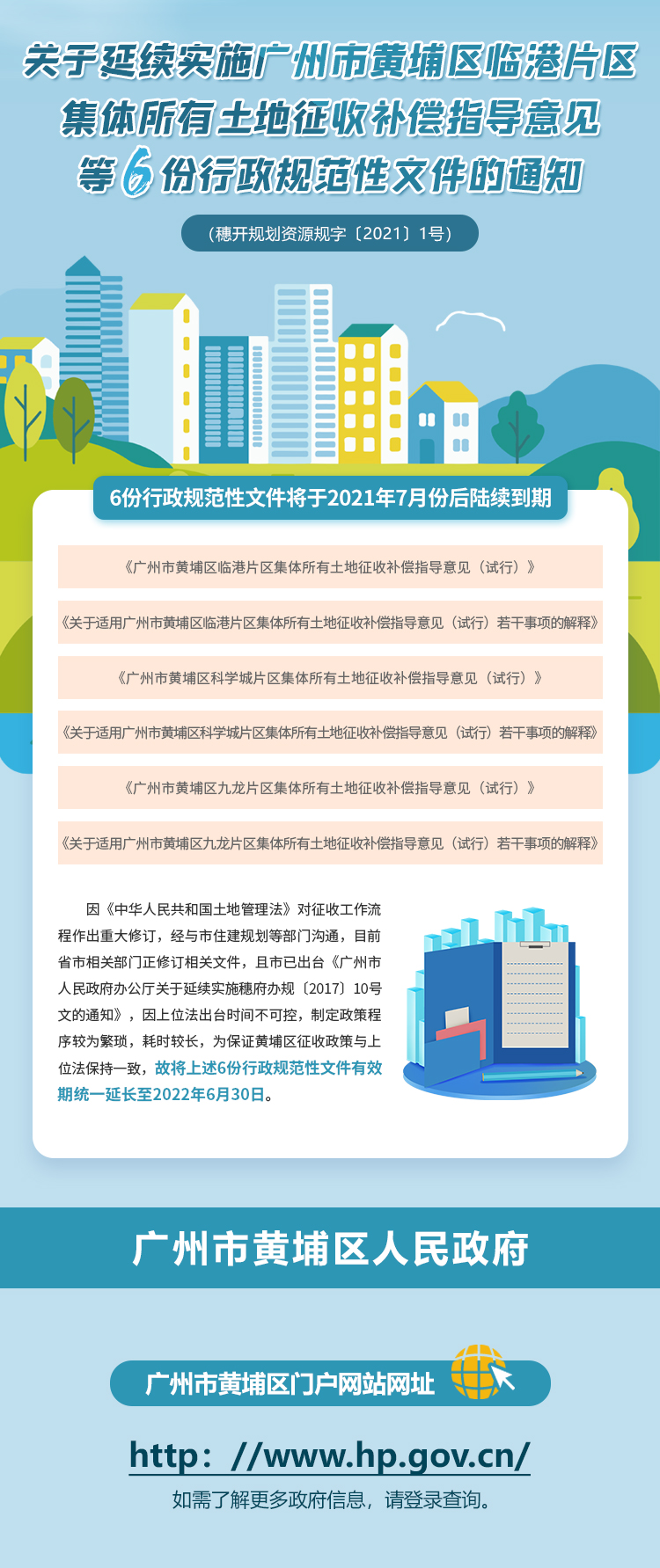 廣州市黃埔區臨港片區集體所有土地征收補償指導意見(1).jpg