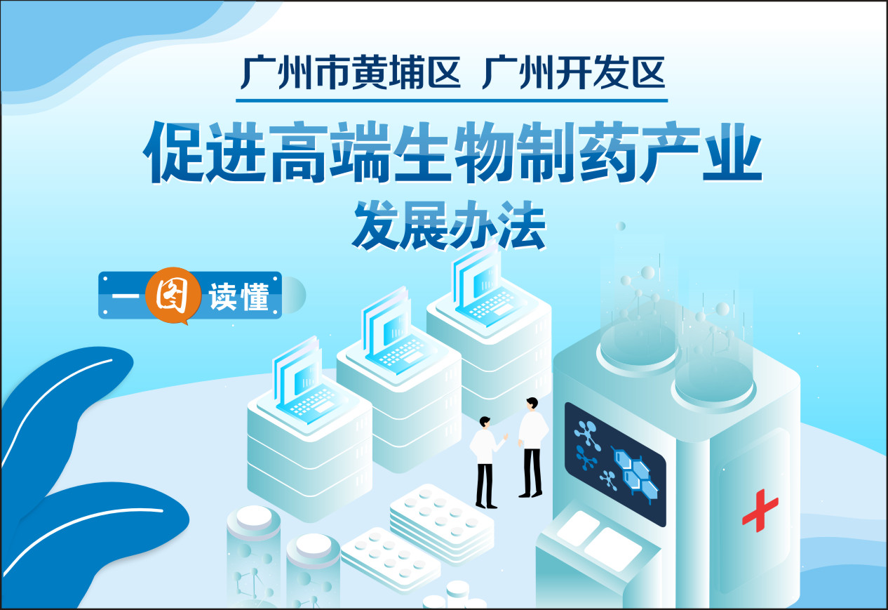 廣州市黃埔區廣州開發區促進高端生物製藥產業發展辦法