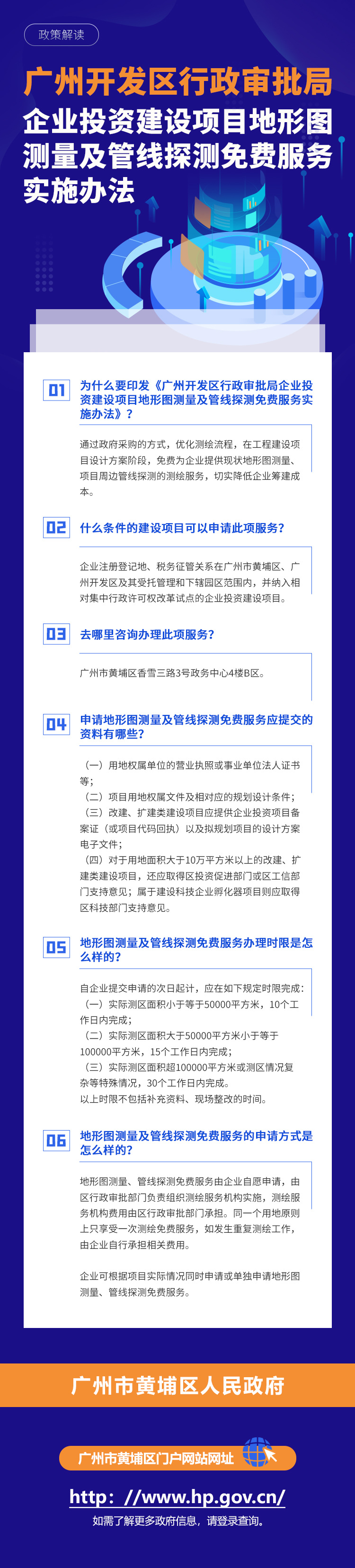 廣州開發區行政審批局企業投資建設項目地形圖測量及管線探測免費服務實施辦法(1)(1).jpg