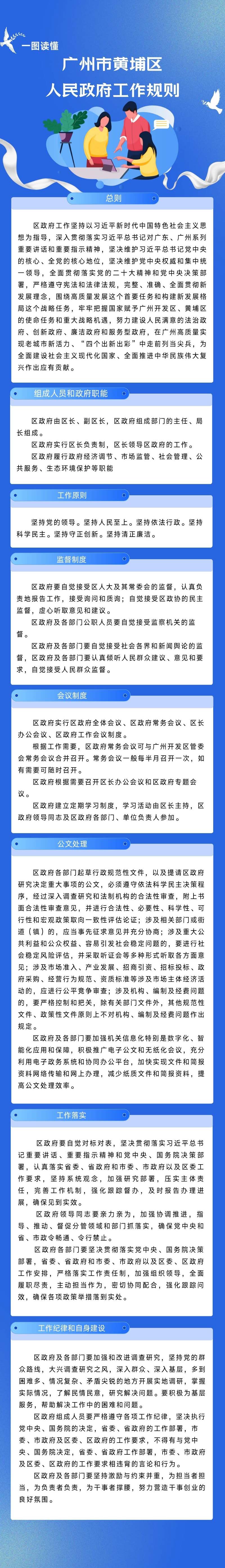 (正文)一圖讀懂《廣州市黃埔區人民政府工作規則》(圖文版).jpg